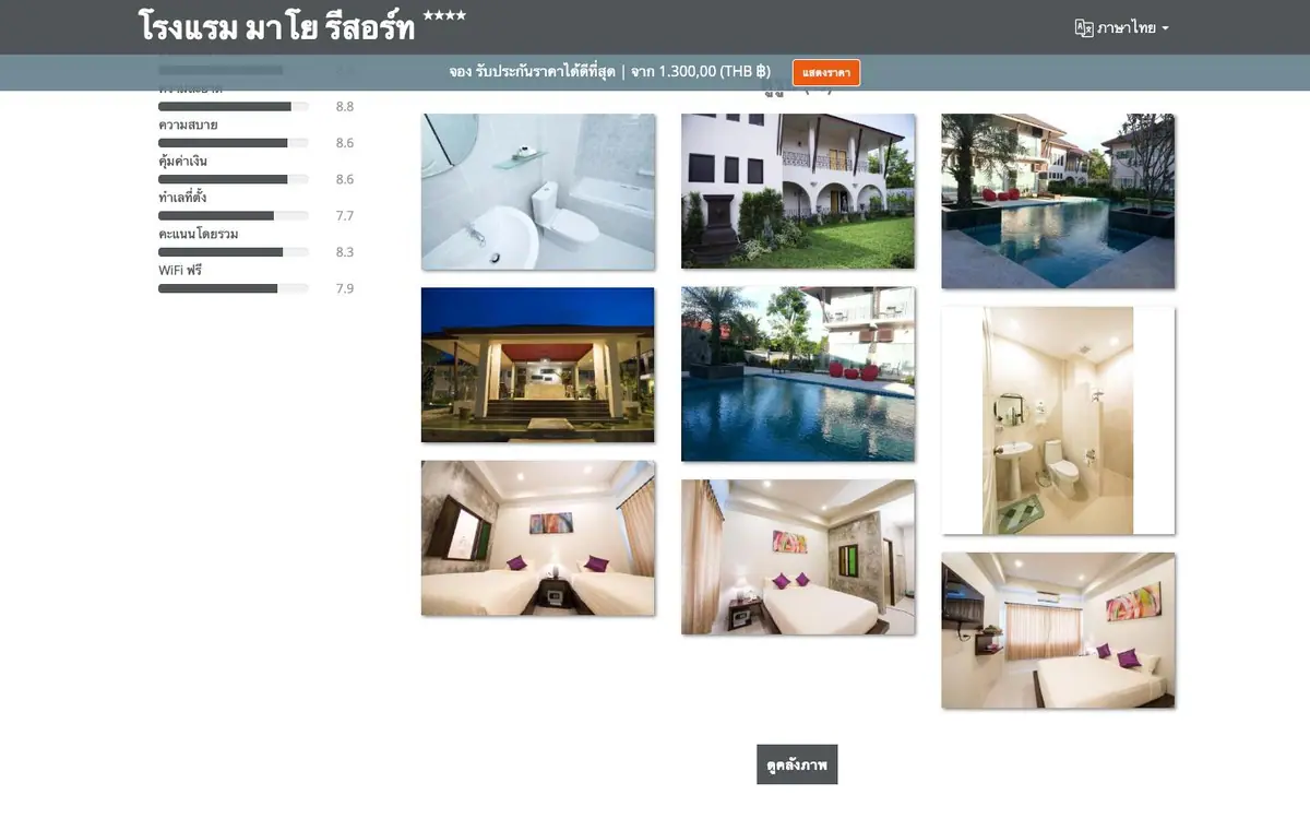 Section 02 of the Maryo Resort site, scores and photographs