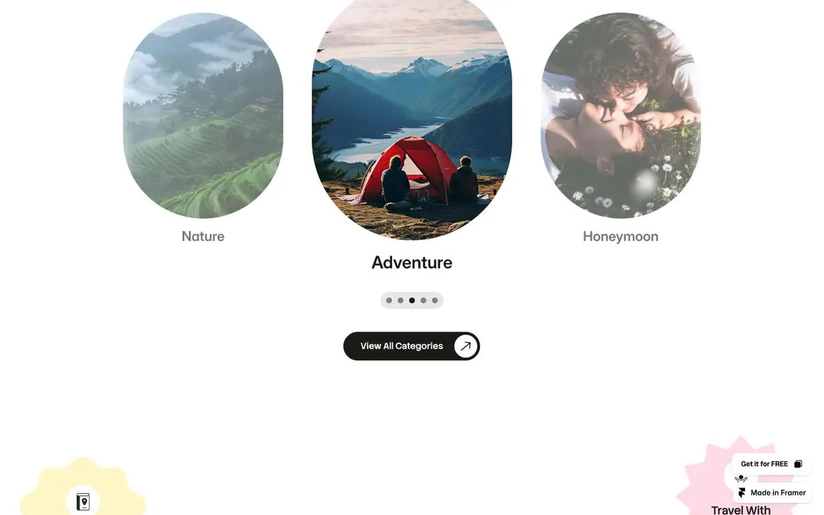 Section 02 of the Travelio site, three kinds of journey
